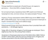 Знімок екрана 2025-06-13 151838