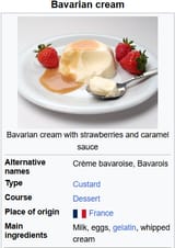 bavarian cream