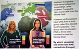 geneticsofeurope