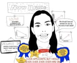 HR