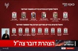 Screenshot 2025-06-13 at 20-31-45 המסך המפוצל הישראלי