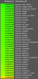 spanish pc1