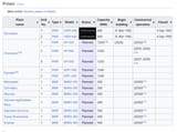 npps_pooland