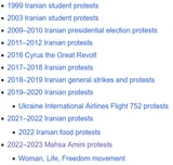 Screenshot 2025-06-14 at 19-24-31 Iran protests - Wikipedia