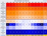 clim1