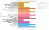 output(1)