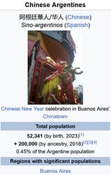 Chinese Argentines