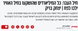Screenshot 2025-06-13 at 06-39-04 יצחק בריק חיל העבר כל המיליארדים שהושקעו בחיל האוויר ילכו לפח מעריב