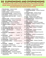 English euphamisms
