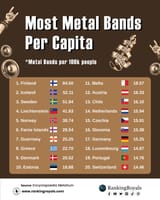 metaltugal
