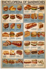 sandwichencylopedia