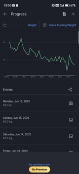 Screenshot_20250616_105038_com_myfitnesspal_android_ProgressActivity