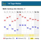 berlin