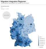 ausländer