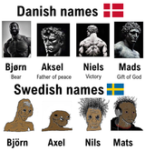 dk