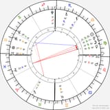 horoscope-chart4def-700__radix_19-9-1998_16-00