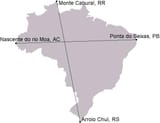 Extreme_points_of_Brazil