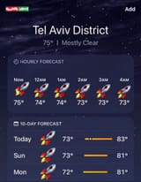 forecast