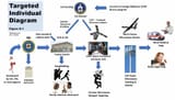 ti-diagramrev3_2_orig