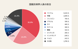 graph04