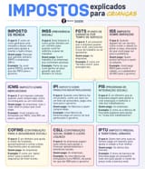 Impostos