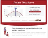 autismtest3