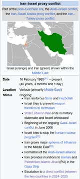Screenshot 2025-06-17 at 18-55-44 Iran–Israel proxy conflict - Wikipedia