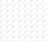 Nippon stocks