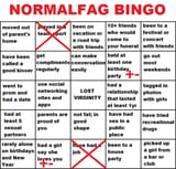 norm