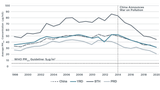 5CFDED68-E1D6-400D-A2DA-2A72ED38EEA5