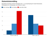 Skjermbilde 2025-06-19 kl. 15.20.20