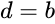 db