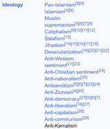 ideology