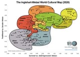 culturalmap3