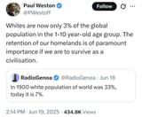 white race share of global population