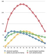male-1