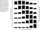 Attractiveness-ratings-for-males-of-various-ages-for-the-homosexual-age-preference