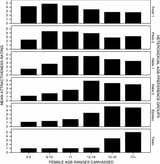 10508_2008_9399_Fig1_HTML