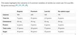 Ice-Cream-Nutrition-Downsides-and-Best-Choices-06-20-2025_09_39_PM