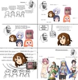 Anime truke