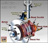 disc-brake-1