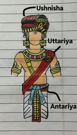 ancient-indian-male-clothing-mahajanapada-to-early-v0-5tkyms23956f1