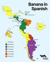 Banana