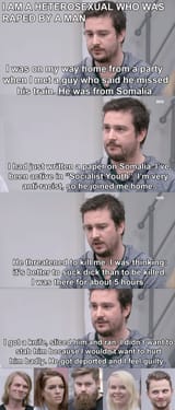 German Man