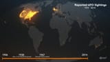 Reported UFO Sightings