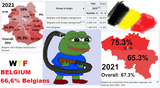 demoBelgium
