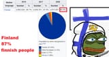 demoFinland