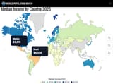 median income