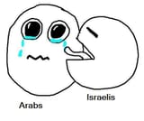 arabtears
