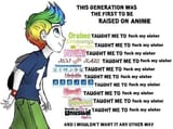 lhdm anime